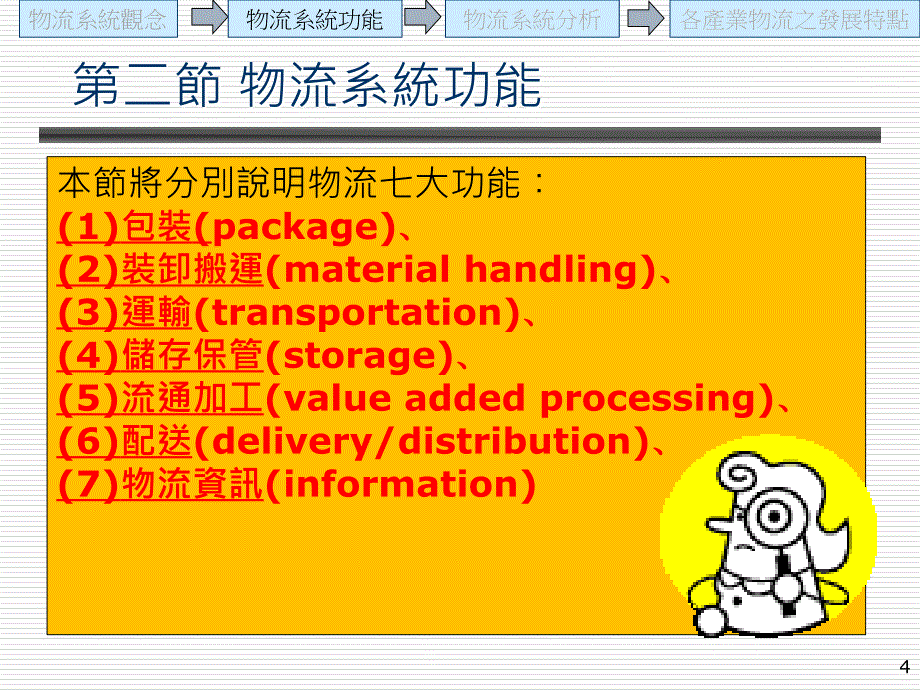 1行銷管理的基本概念_第4页