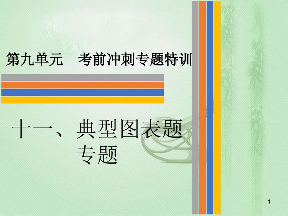 中考生物第九单元十一典型图表题专题复习优质课件_第1页