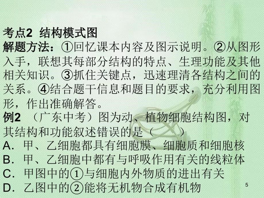 中考生物第九单元十一典型图表题专题复习优质课件_第5页