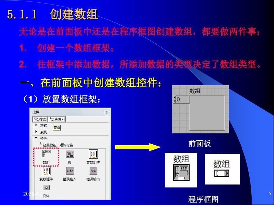 虚拟仪器设计第5章数组和簇幻灯片_第5页