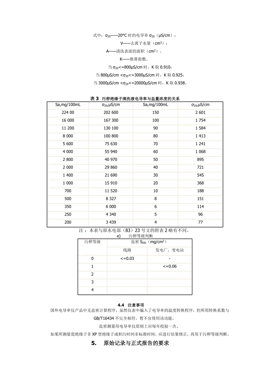 绝缘子盐密测量试验指导书_第3页