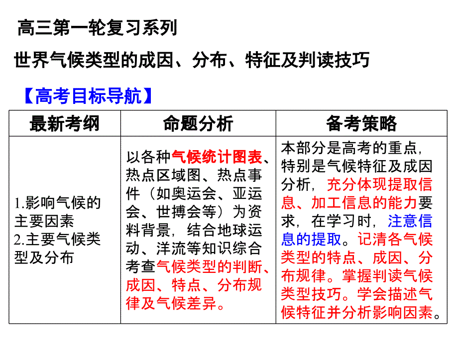 第一轮复习-世界气候类型的成因、分布、特征及判读技巧_第1页