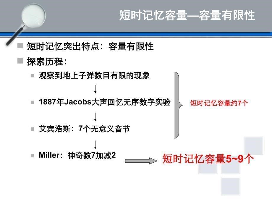 认知心理学五章短时记忆ppt课件_第5页