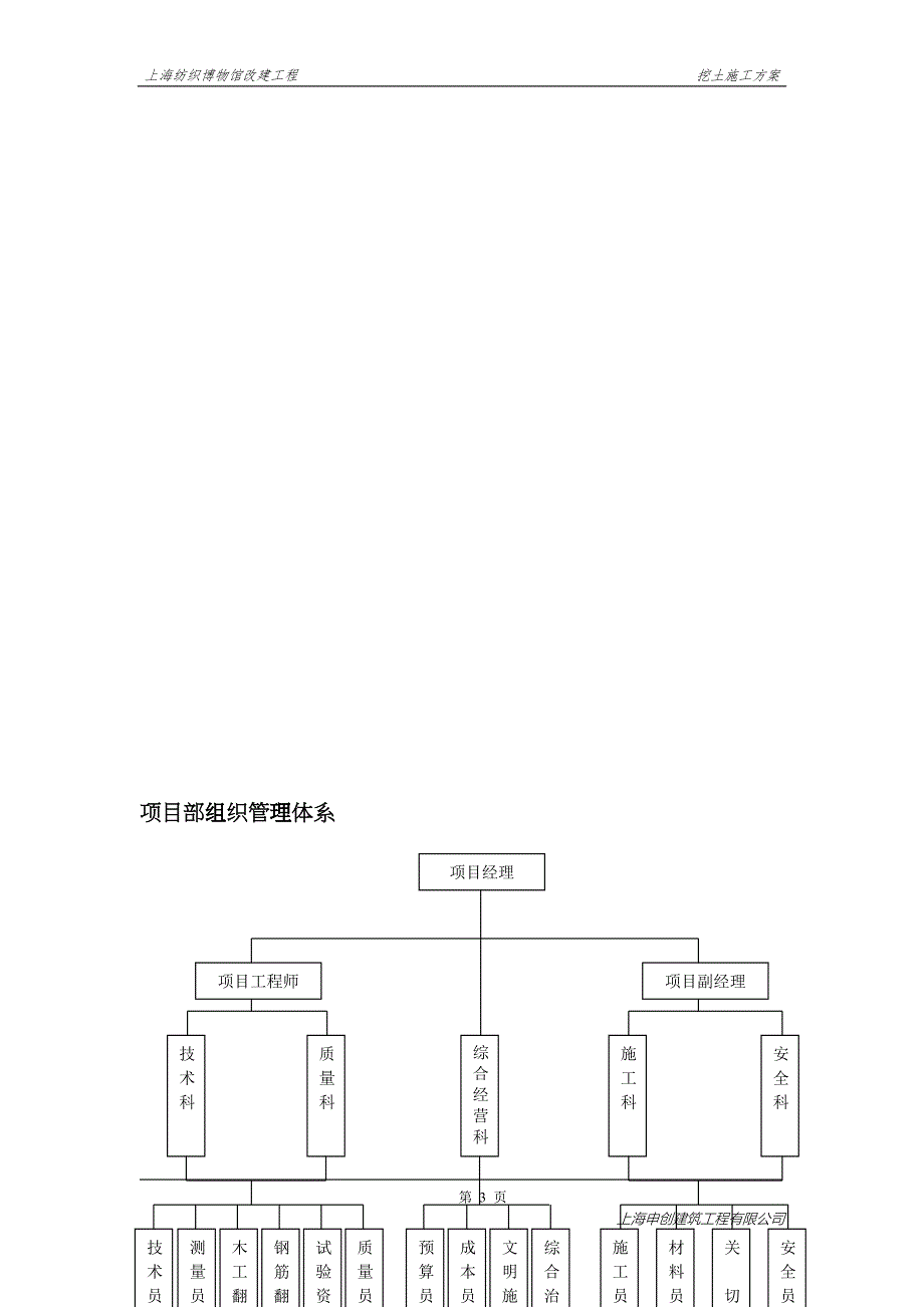 上海纺织博物馆改建工程挖土方案fusf_第4页