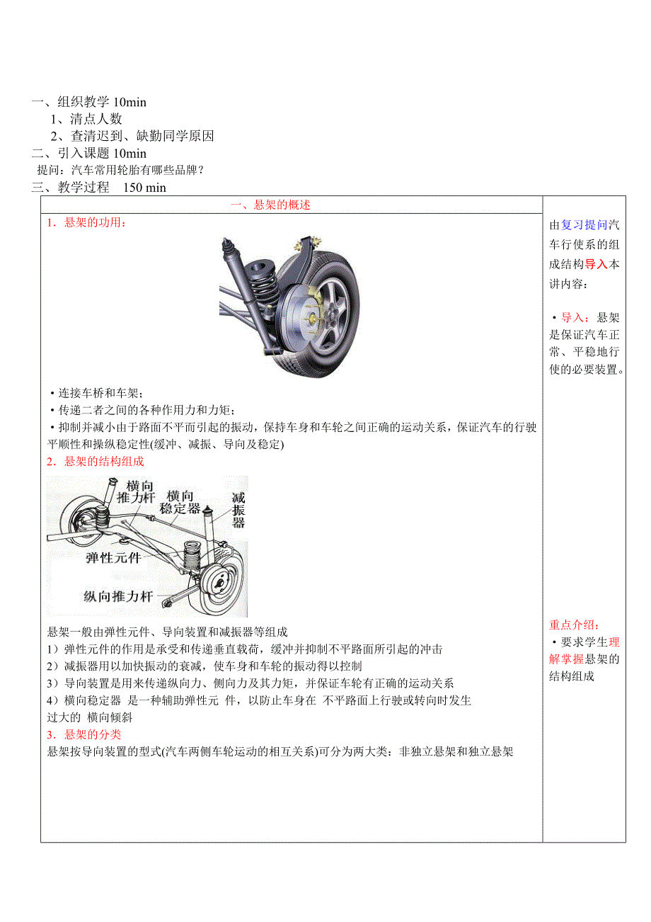 悬架系统结构与原理.doc_第2页