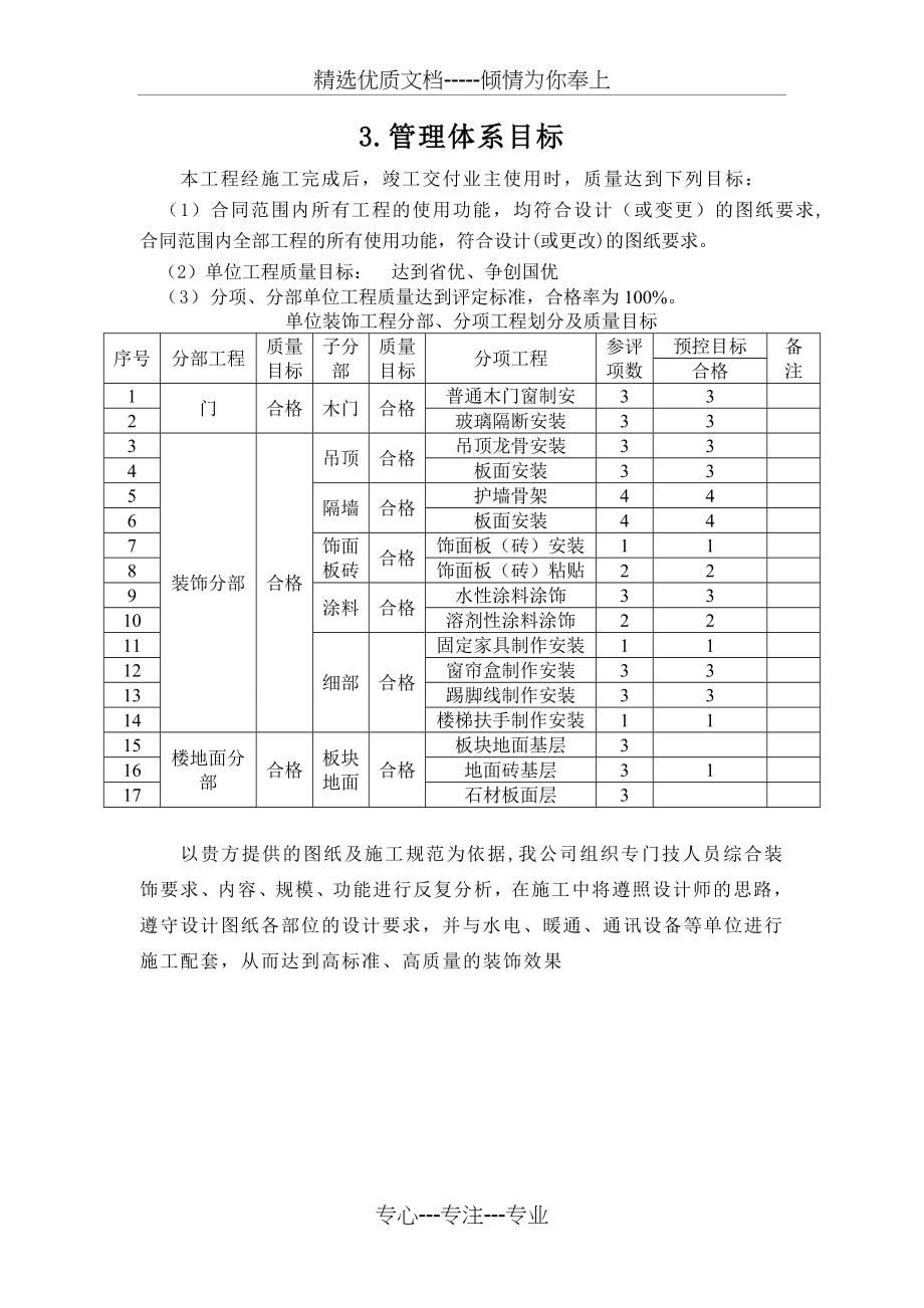 苏州某展览馆工程室内装饰施工组织设计_第4页