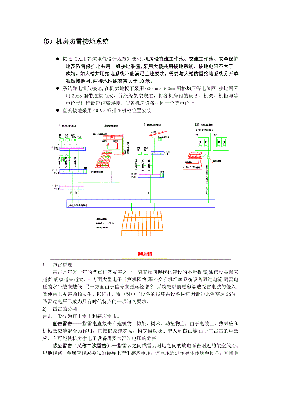 机房防雷接地系统_第1页