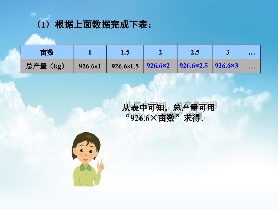 最新【湘教版】七年级数学上册：2.1用字母表示数ppt课件_第5页