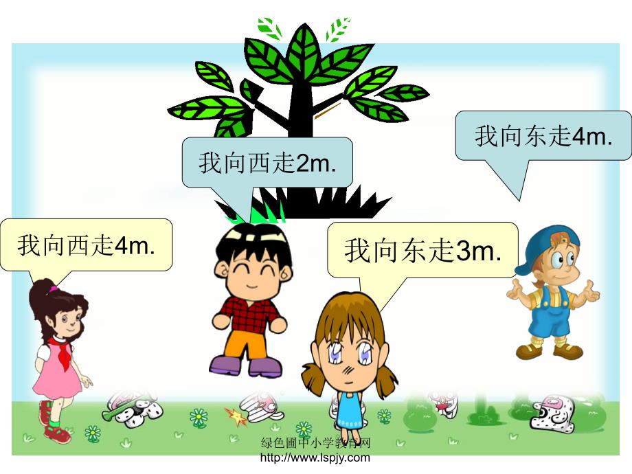 人教版六年级数学下册《负数》课件PPT_第2页