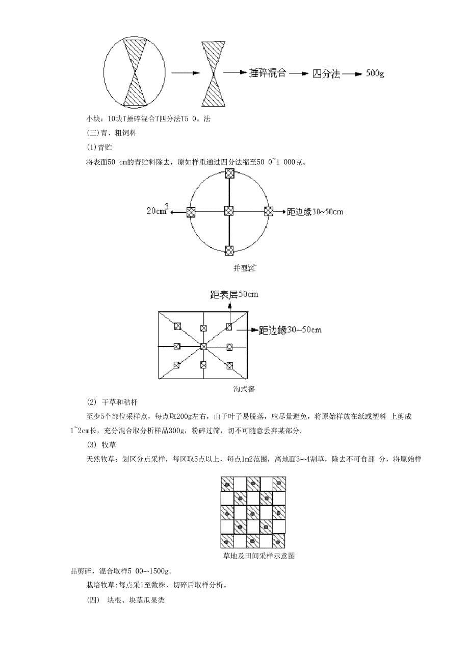 饲料常规检验方法_第5页