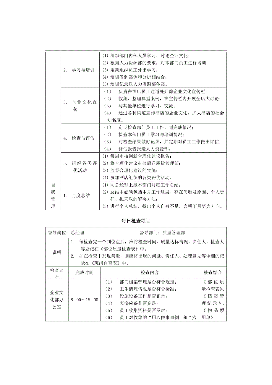 酒店企业文化部管理大全_第4页