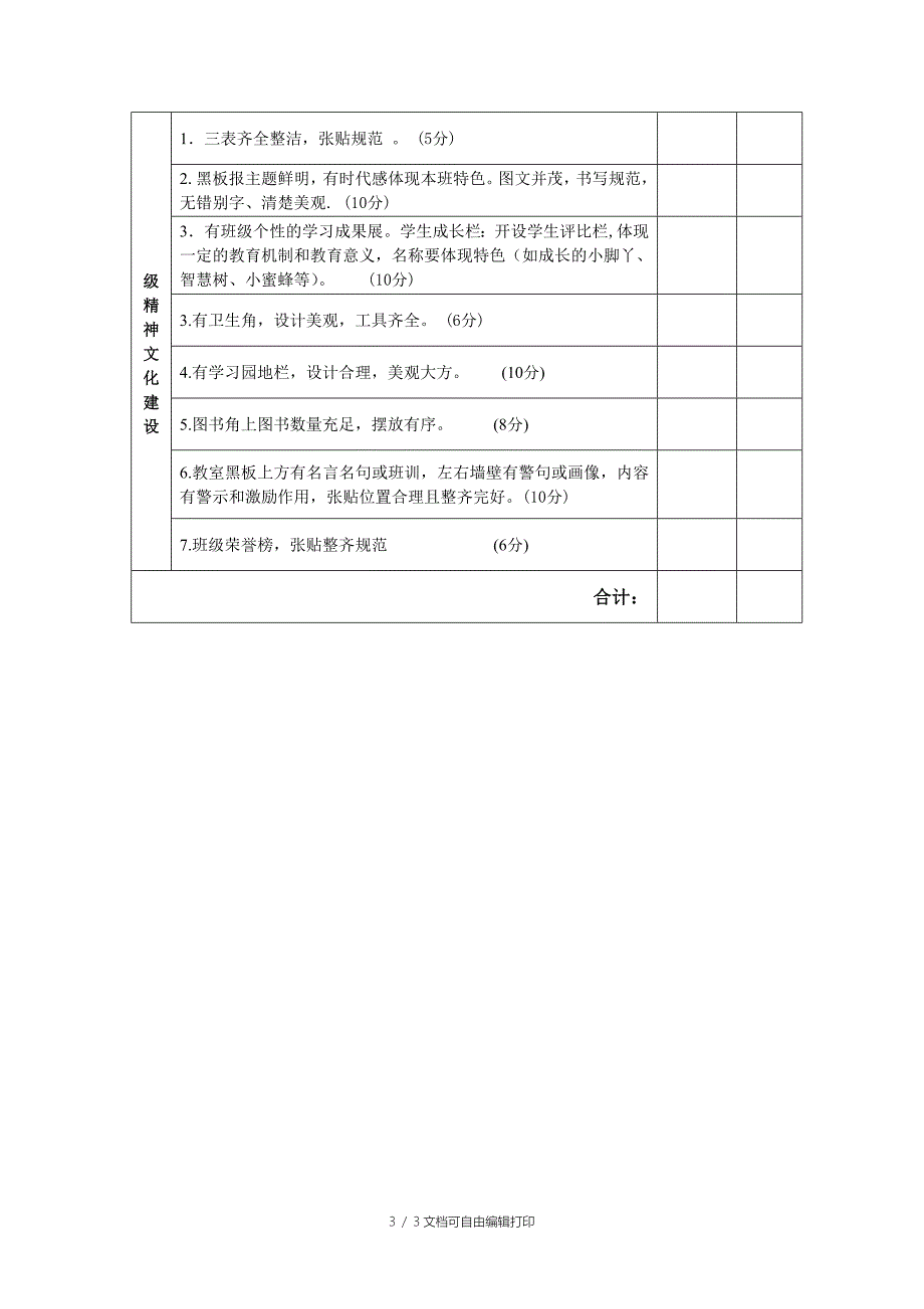 京庄小学班级文化建设评比方案_第3页