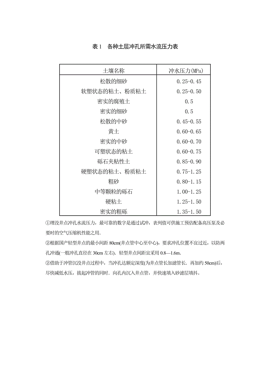 2-1轻型井点降水.doc_第3页