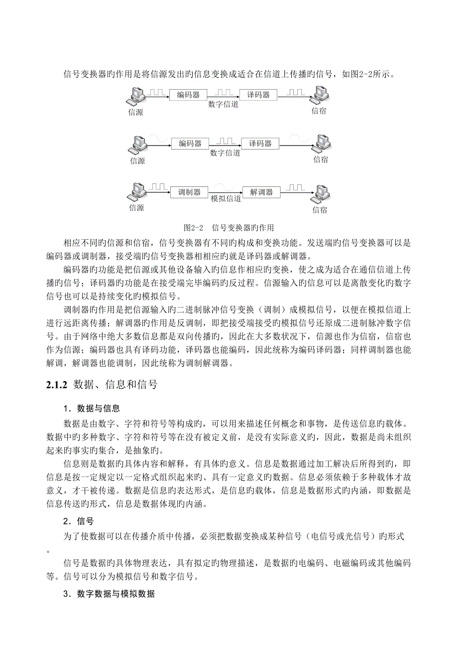 数据通信技术基础计算机基础知识_第2页