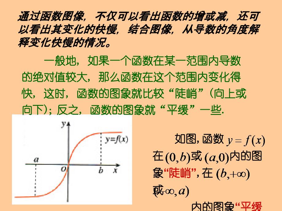 3.3.1函数的单调性与导数3_第4页