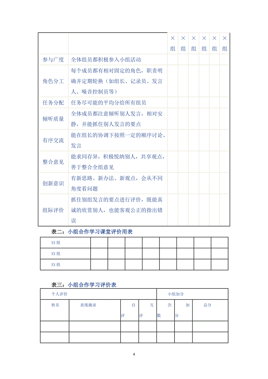 小组合作学习的反思与探究_第4页