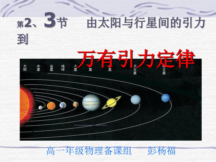 万有引力定律_第1页