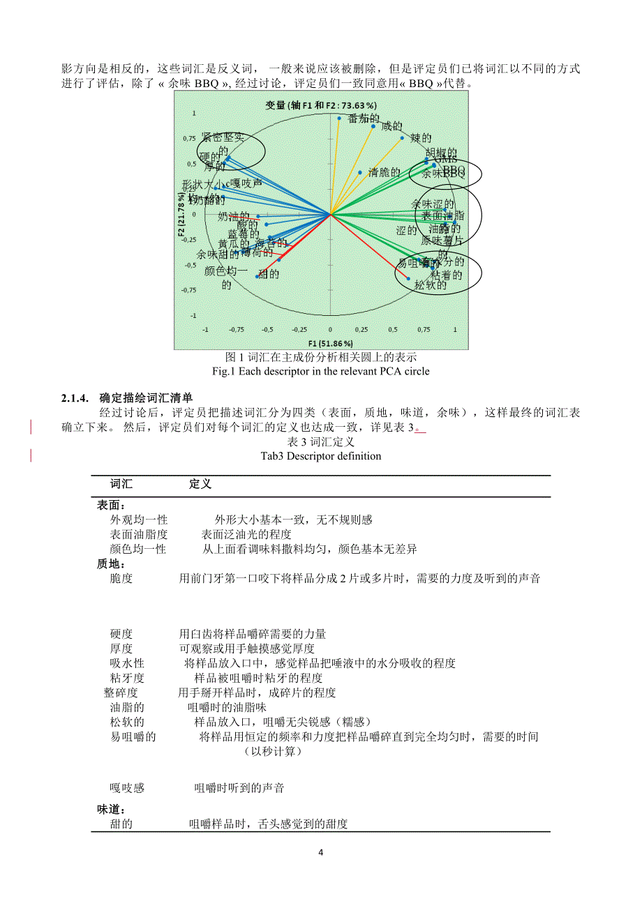 薯片的感官描述分析_第4页