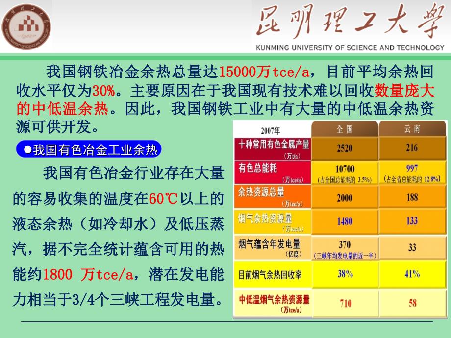 最新低温余热发电有机朗肯循环技术最新ppt课件_第4页