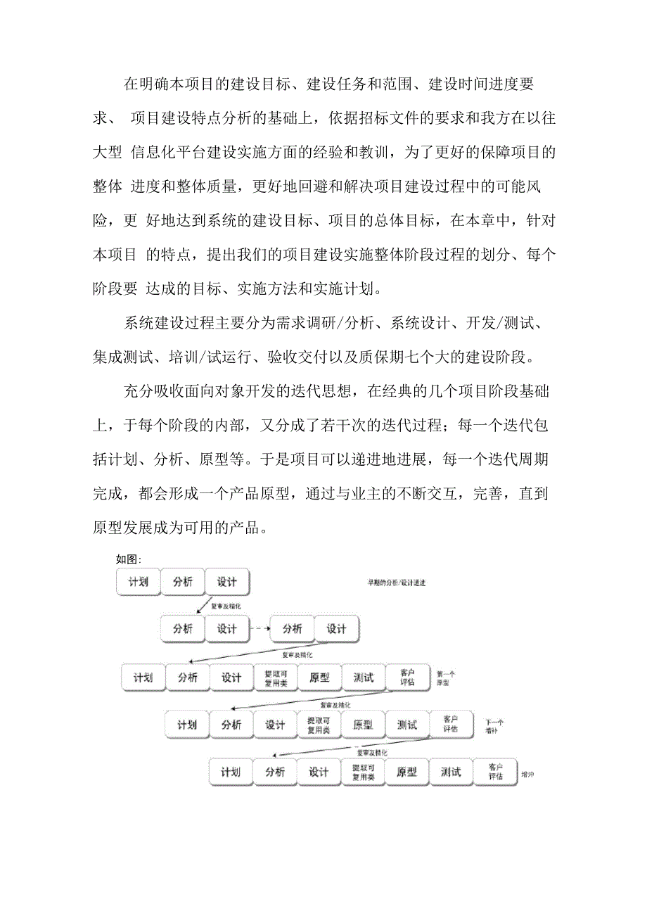 软件项目进度计划_第2页