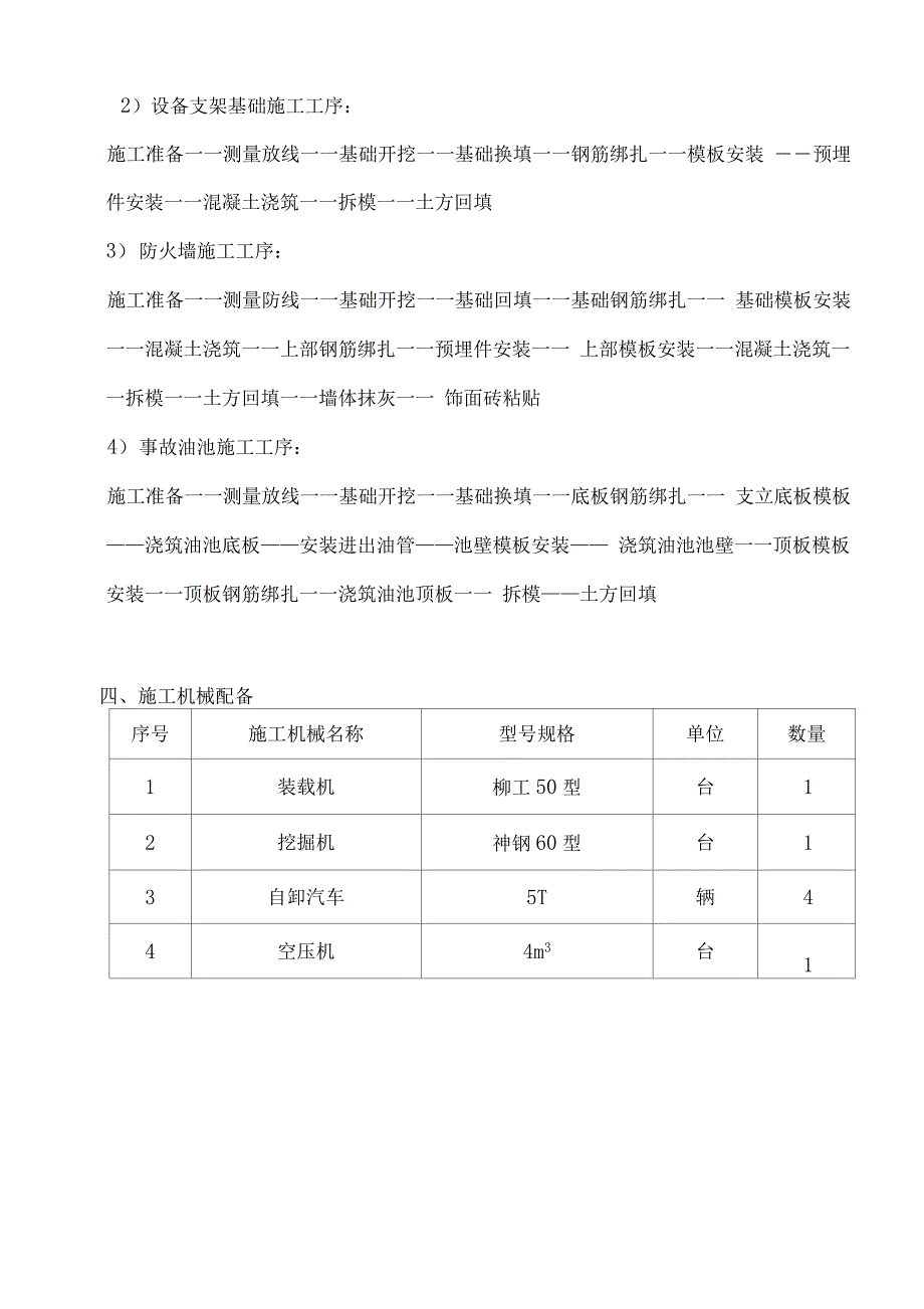 主变压器基础工程施工设计方案_第4页