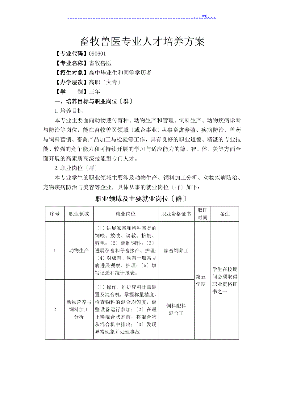畜牧兽医专业人才培养方案_第1页