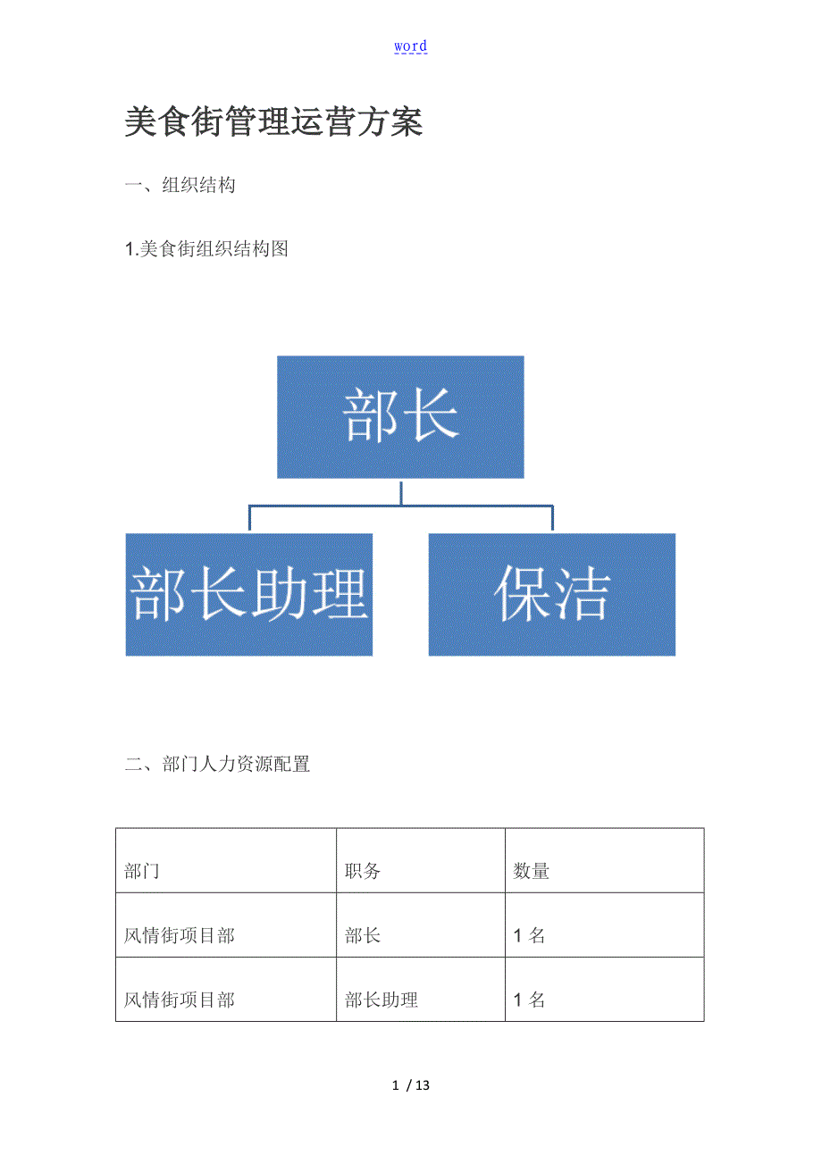 美食街管理系统运营方案设计_第1页