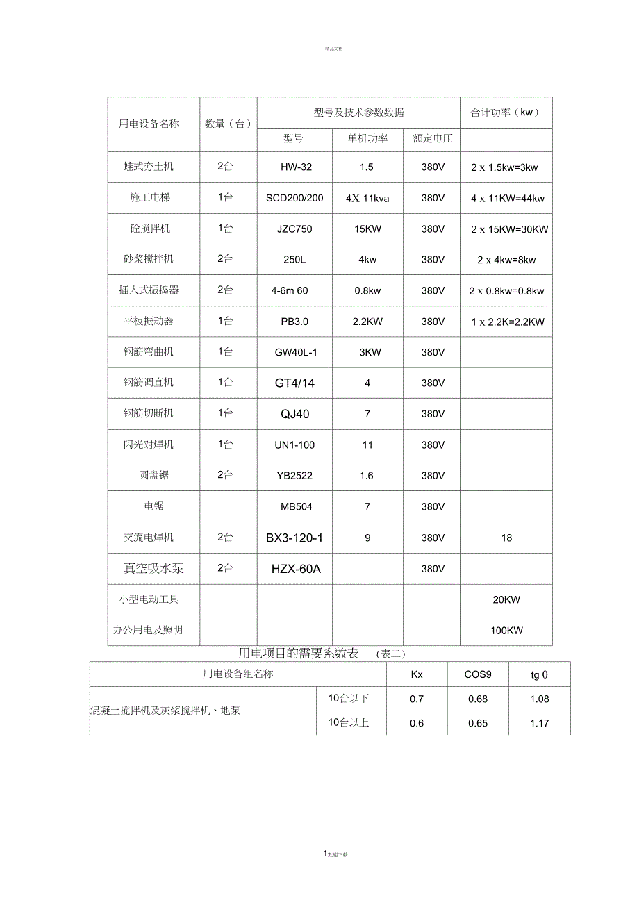 用电项目的需要系数表_第1页