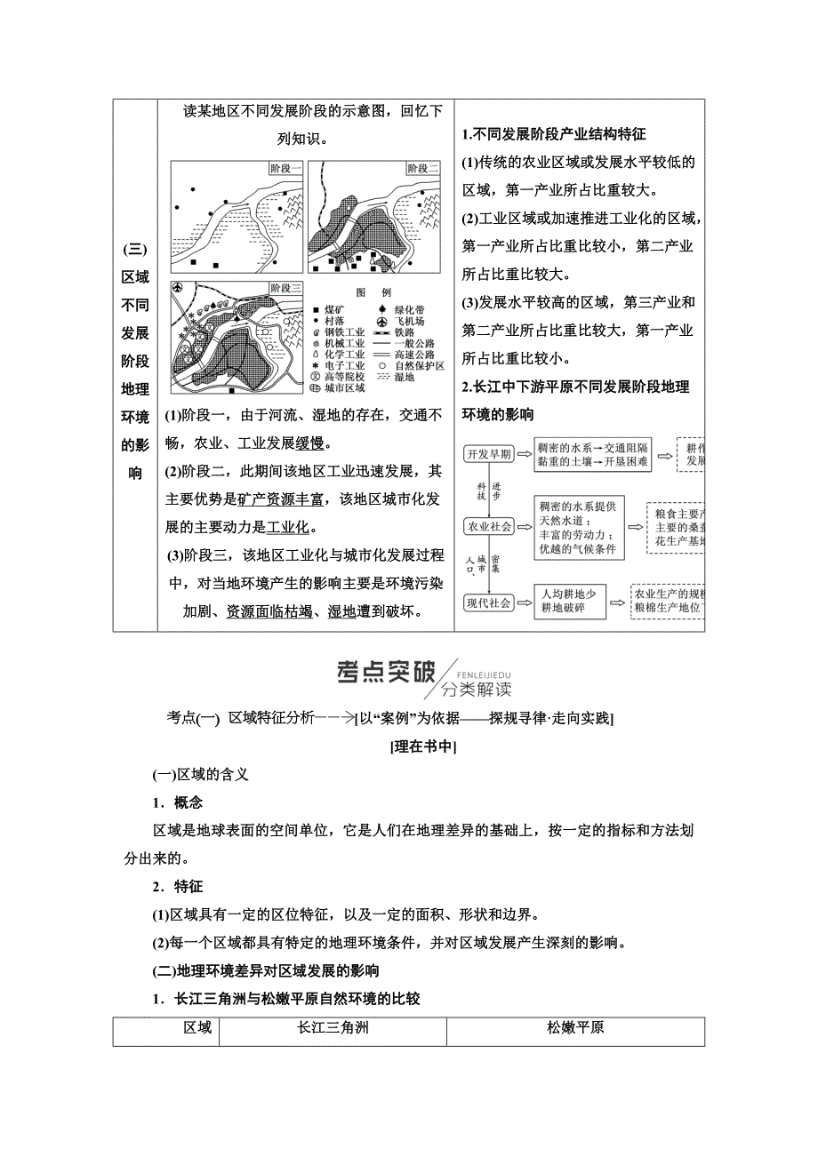 精编【人教版】高考地理教师用书：第14章地理环境与区域发展含答案_第3页