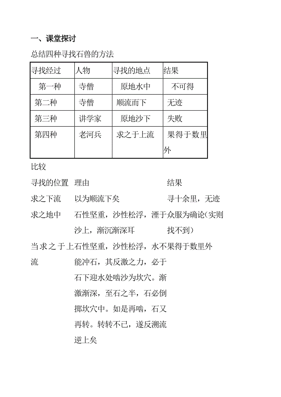 24 河中石兽24_第2页