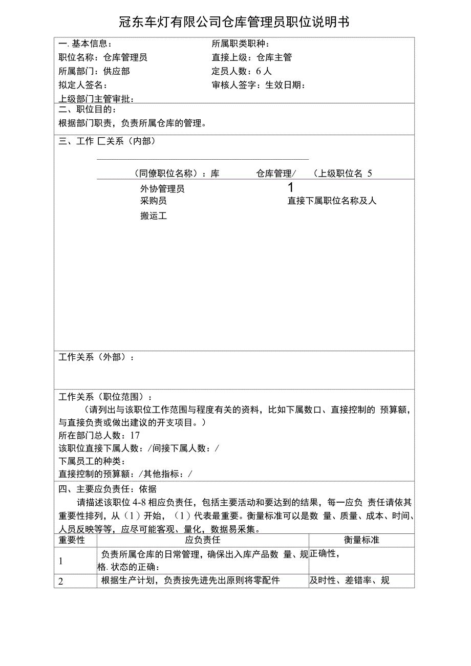冠东车灯公司仓库管理员职位说明书_第2页