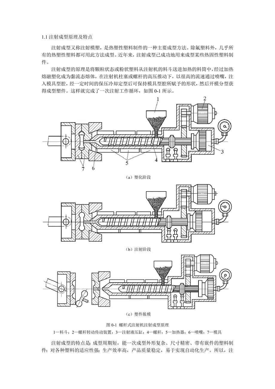 模具资料整理_第4页