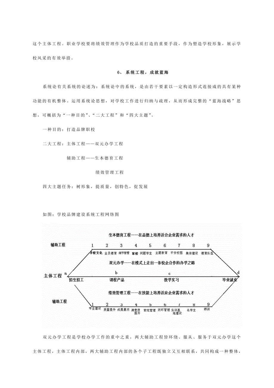 实施蓝海战略打造品牌职校_第5页