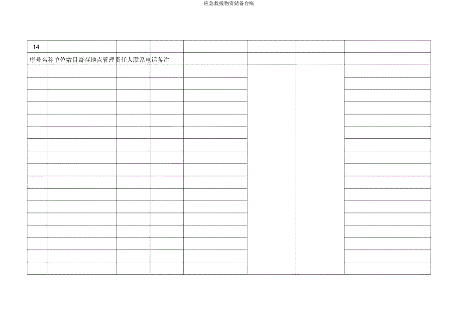 应急救援物资储备台账.docx_第3页