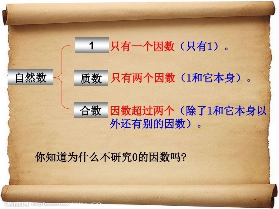 人教版五年级数学下册第二单元质数和合数课件_第5页