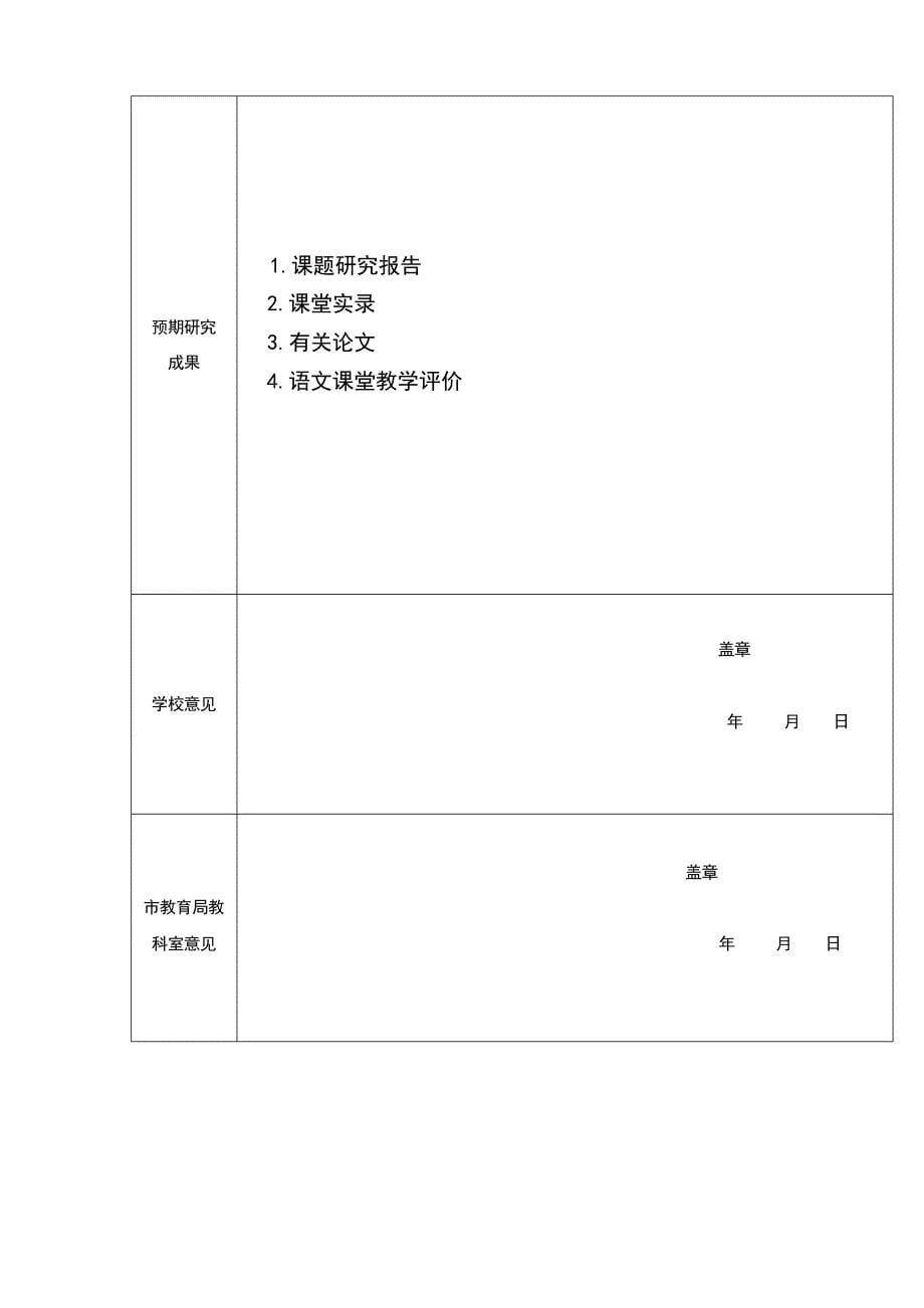 小学语文教师个人课题申报表_第5页