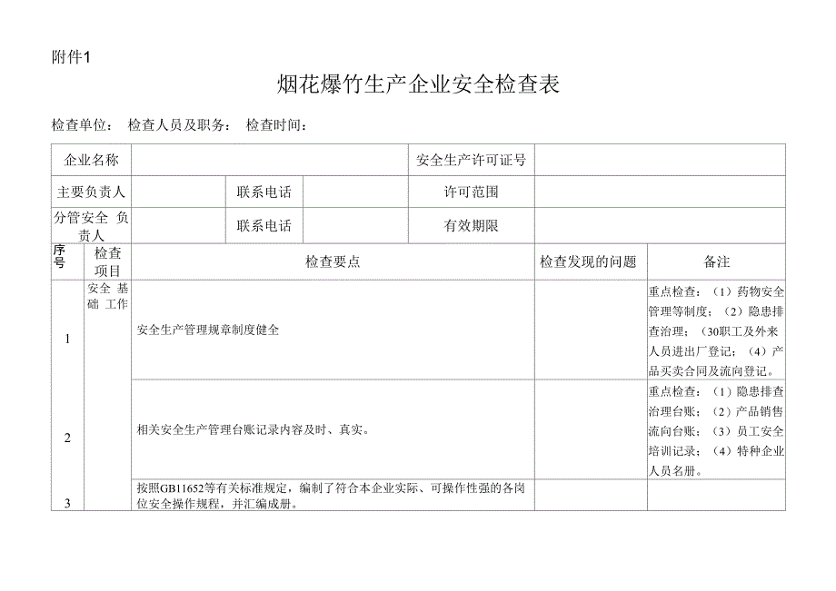 烟花爆竹生产企业安全检查表_第1页