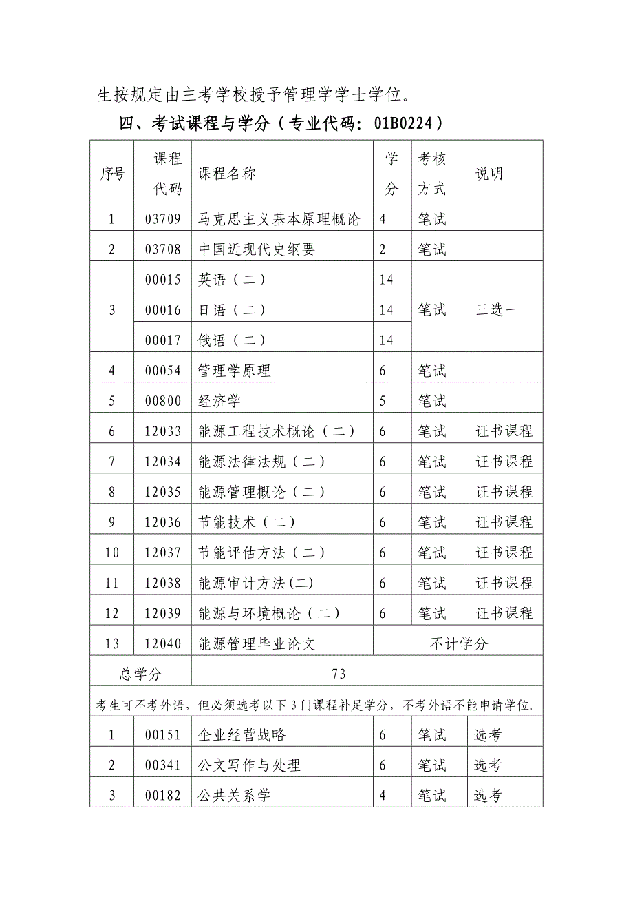 自考能源管理本科)_第2页