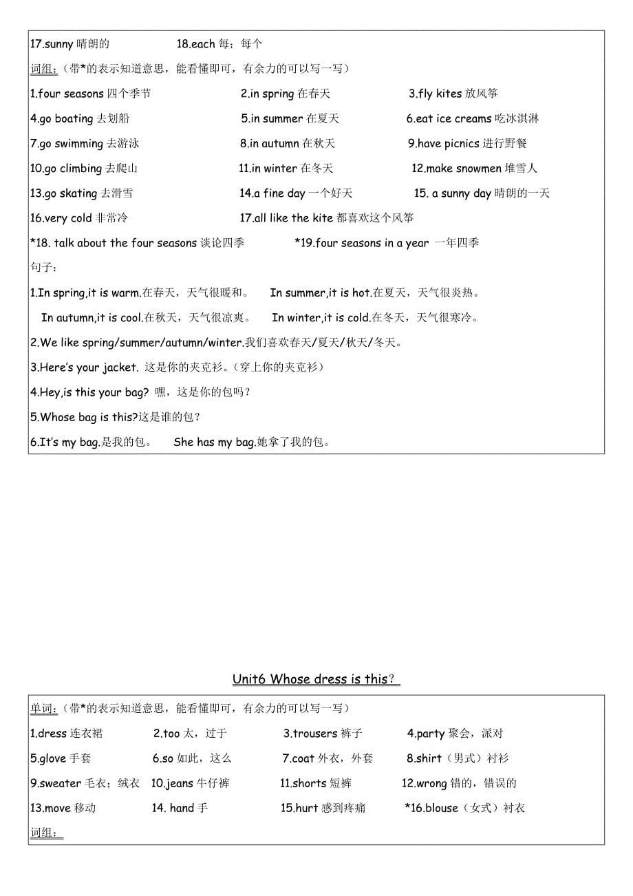 2023年译林英语复习知识点_第5页