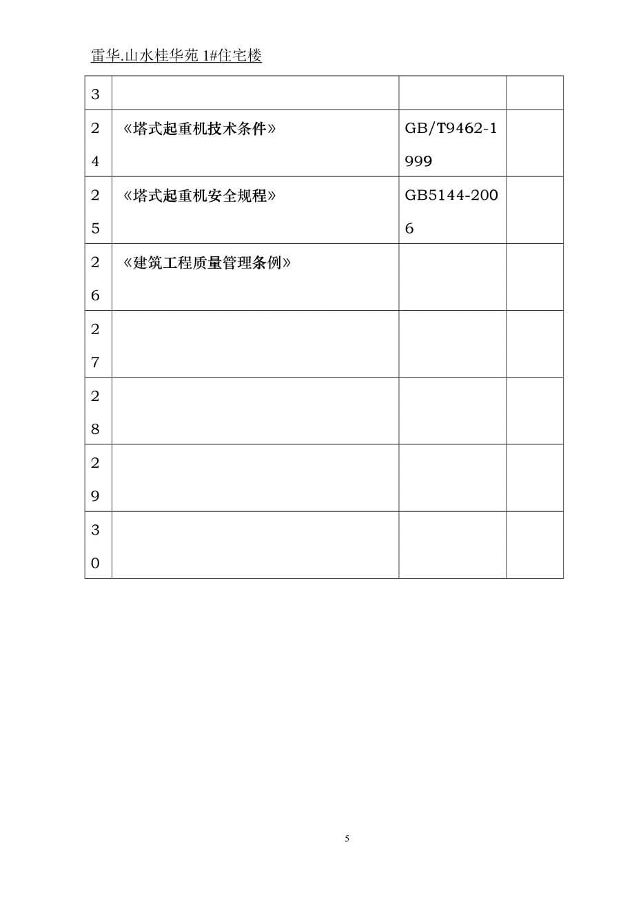 某住宅楼施工组织设计(DOC 92页)fdqd_第5页