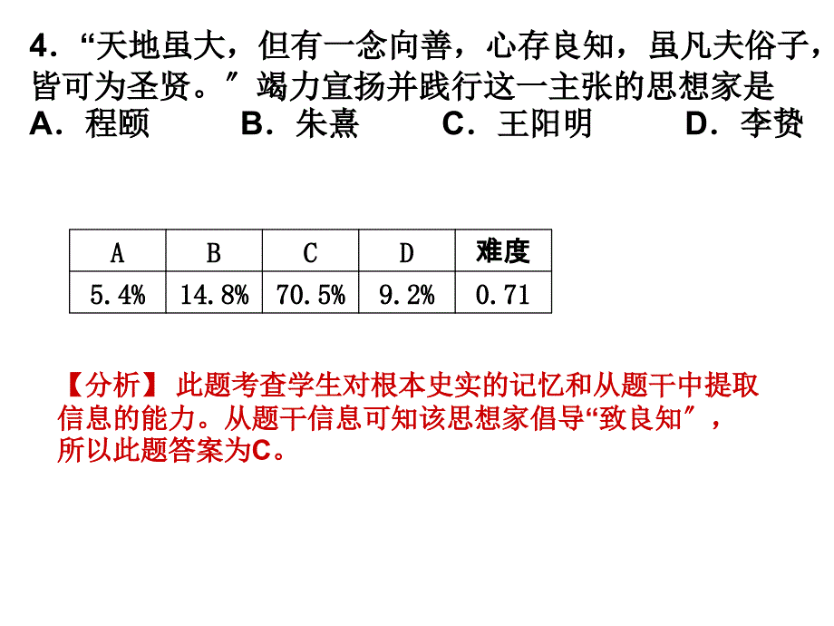 越秀区高三摸底考试参考答案历史讲评_第4页