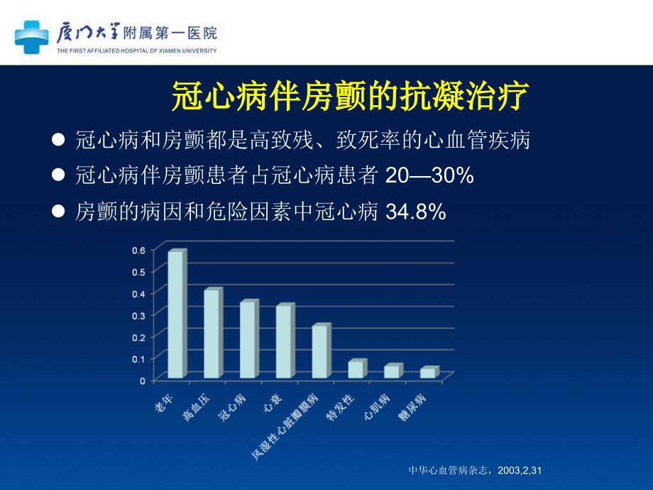 冠心病合并房颤患者的凝选择_第4页