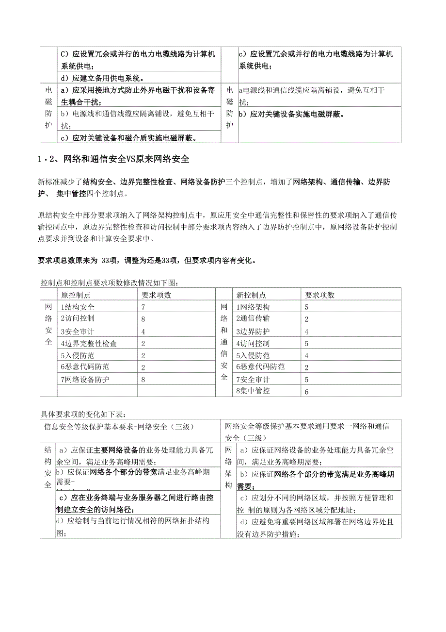 等保0 VS 等保0(三级)对比_第4页