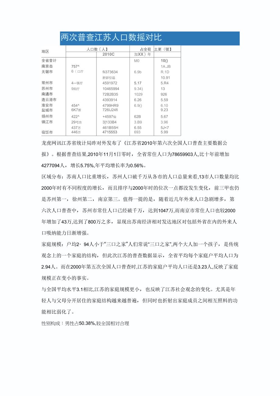 人口普查—江苏_第1页