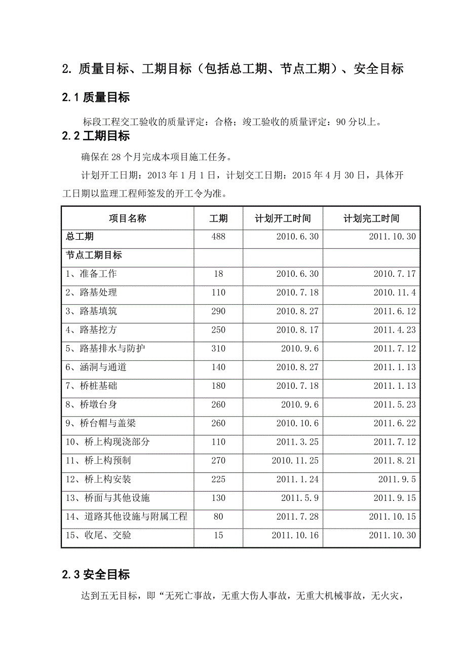 高速公路资格预审初四步施工组织设计_第4页