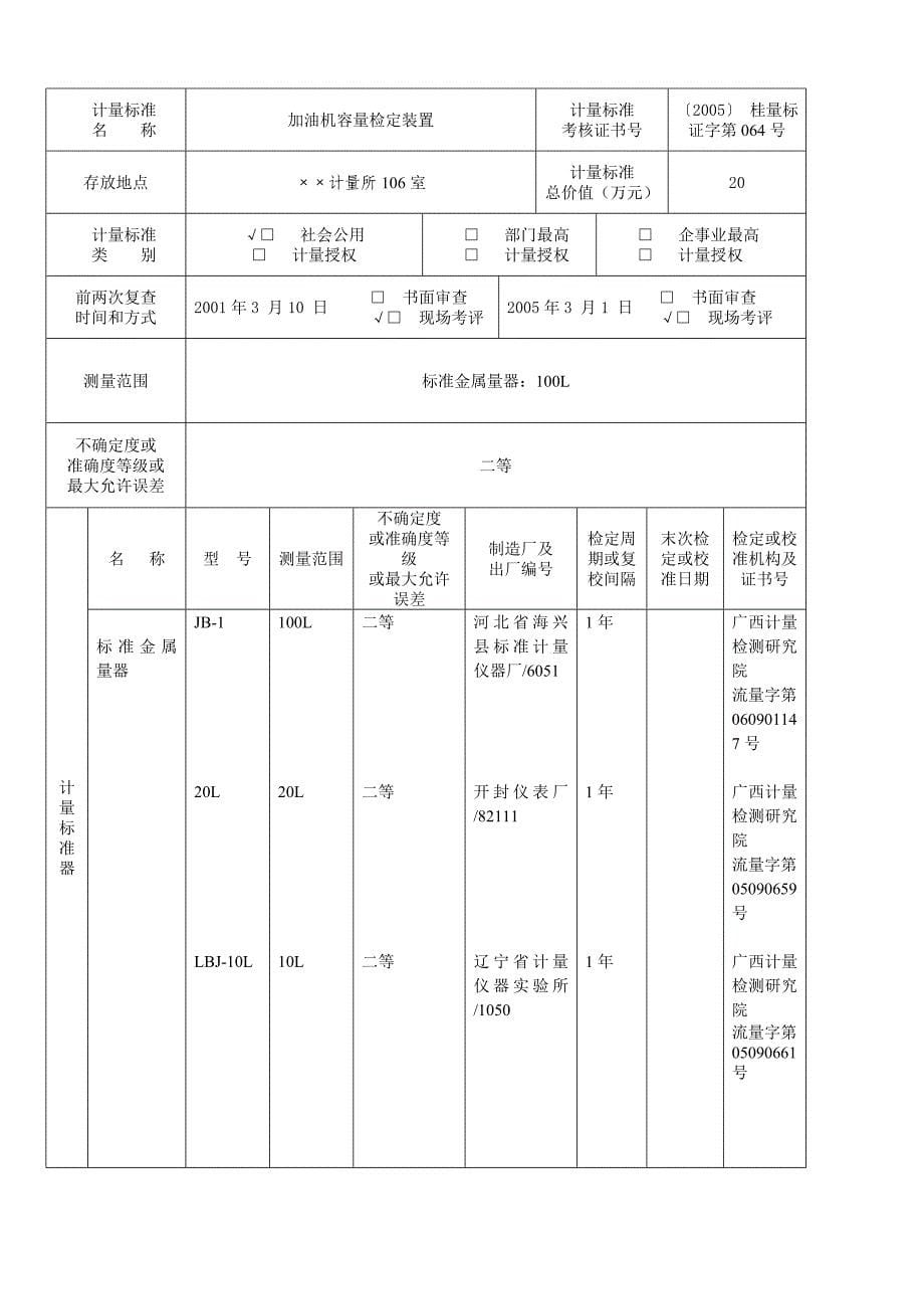 计量标准整改工作单_第5页