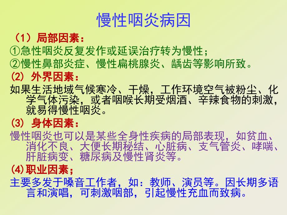 慢性咽炎的用药指导课件_第3页