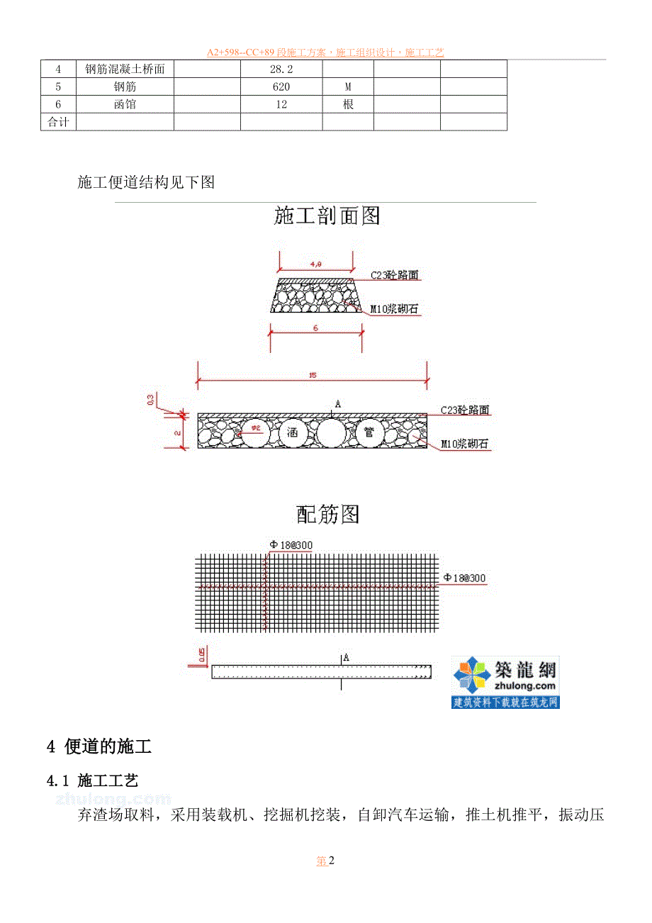 临时道路工程便道施工方案_第2页