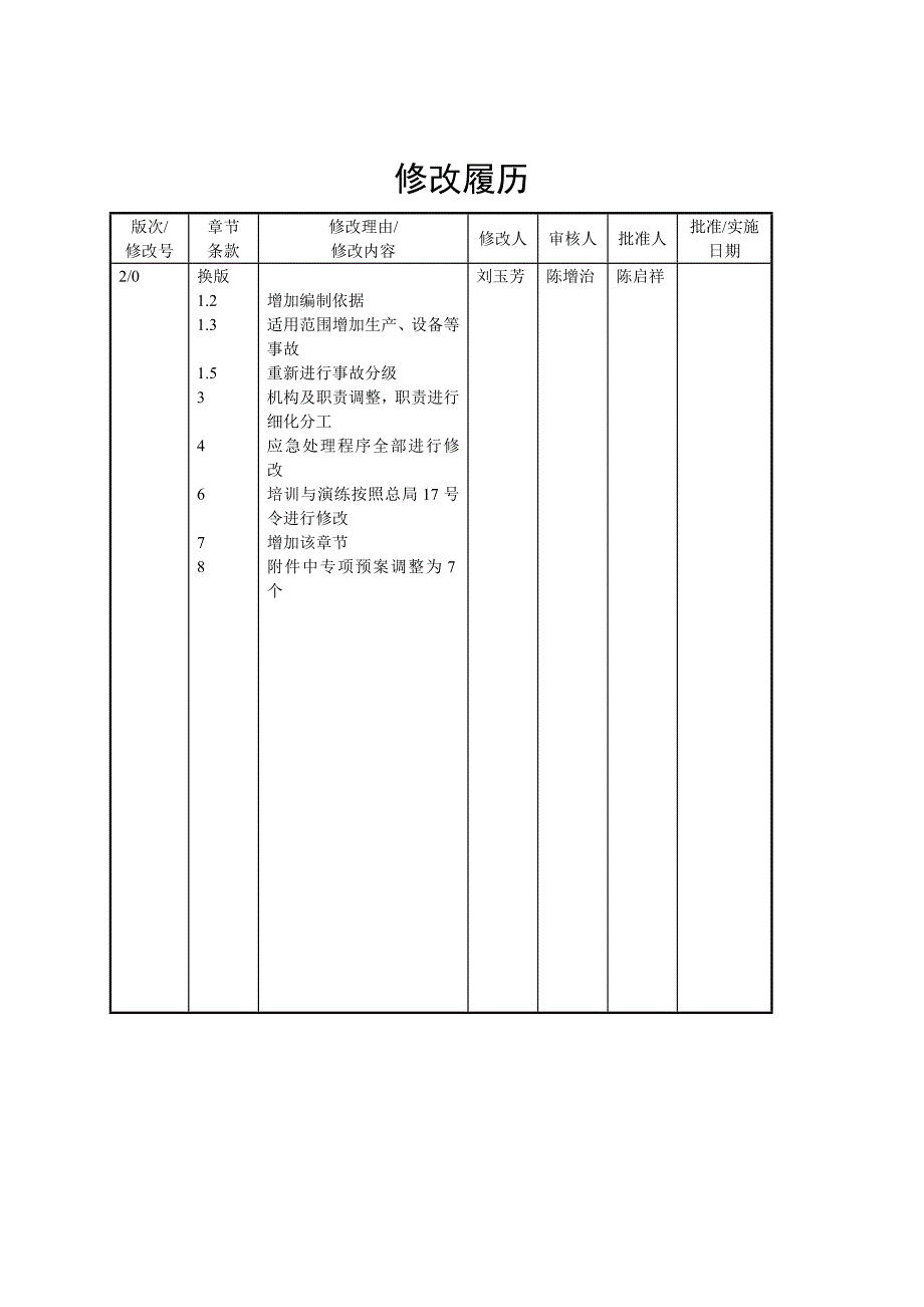 济钢集团有限公司 生产安全事故综合应急预案_第2页