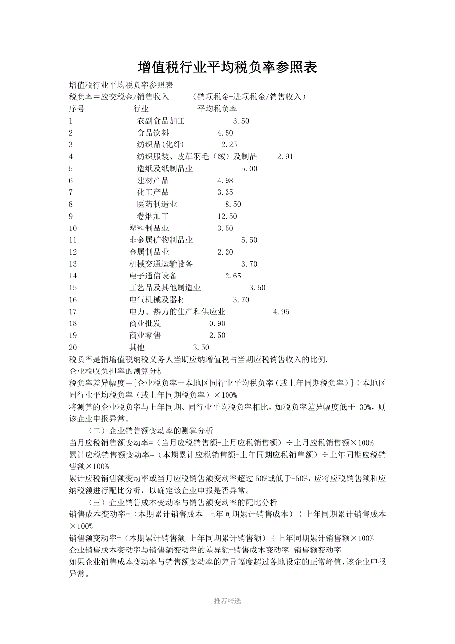 增值税行业平均税负率参照表_第1页